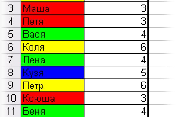 Вход в кракен