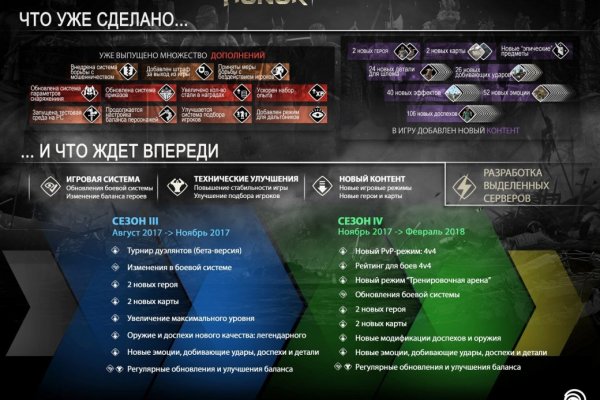 Kraken магазин