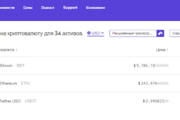 Кракен шоп нарк