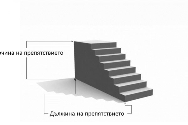 Кракен зеркало сегодня