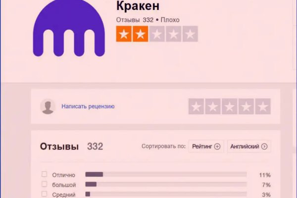 Вход на кракен