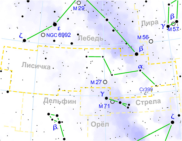 Кракен порошок